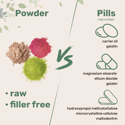 Mello Goat Milk Powder